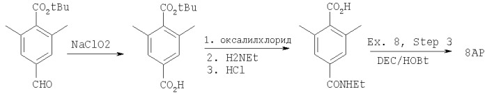 Производные пиперазина, фармацевтические композиции, их содержащие, и применение в качестве антагонистов ccr5 (патент 2299206)