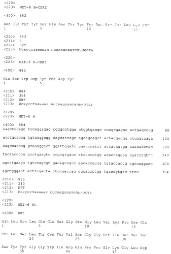 Pscaxcd3, cd19xcd3, c-metxcd3, эндосиалинxcd3, epcamxcd3, igf-1rxcd3 или fap-альфаxcd3 биспецифическое одноцепочечное антитело с межвидовой специфичностью (патент 2547600)