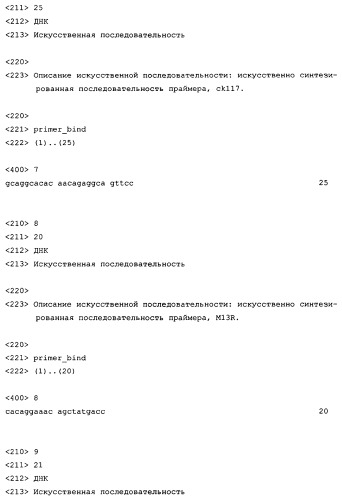 Человеческое моноклональное антитело против ailim, костимулирующей молекулы передачи сигнала, и его фармацевтическое применение (патент 2262511)