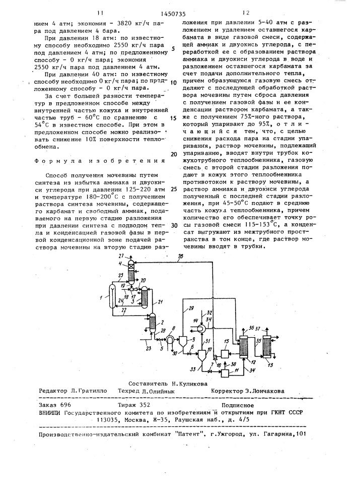 Способ получения мочевины (патент 1450735)