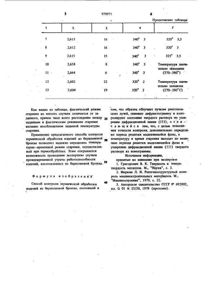 Способ контроля термической обработки изделий из бериллиевой бронзы (патент 979971)