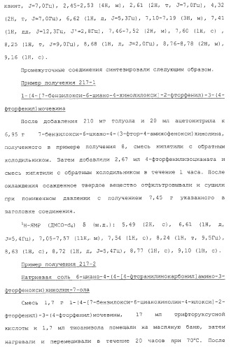 Азотсодержащие ароматические производные, их применение, лекарственное средство на их основе и способ лечения (патент 2264389)