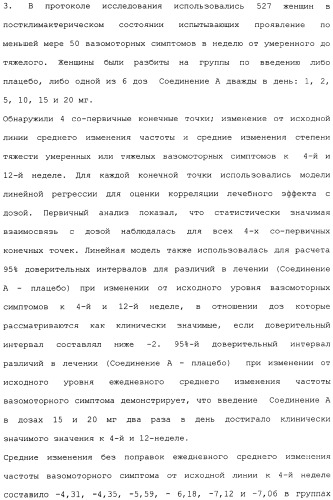 Производные прегабалина для лечения приливов (патент 2353358)