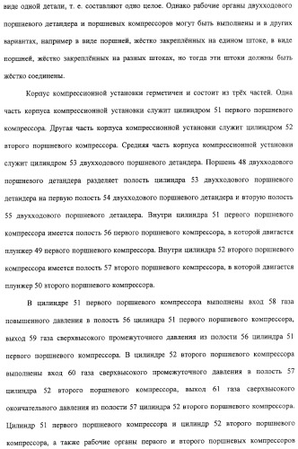 Компрессионная установка и устройство для сжатия, охлаждения и сжижения газа с использованием этой компрессионной установки (патент 2315922)