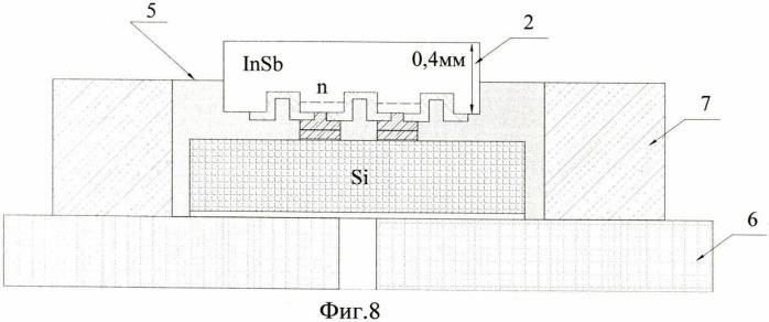 Способ изготовления матричного фотоприемника (варианты) (патент 2460174)