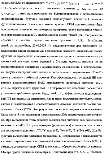 Исследовательский стенд-имитатор-тренажер &quot;моноблок&quot; подготовки, контроля, оценки и прогнозирования качества дистанционного мониторинга и блокирования потенциально опасных объектов, оснащенный механизмами интеллектуальной поддержки операторов (патент 2345421)