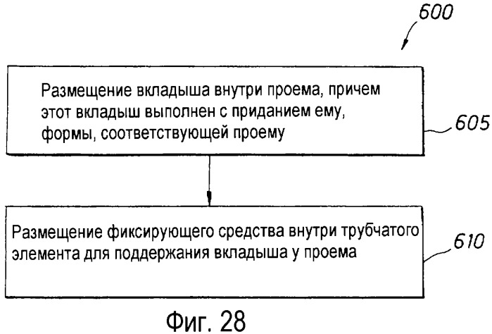 Каротаж в процессе спускоподъемных операций с помощью модифицированного трубчатого элемента (патент 2332565)