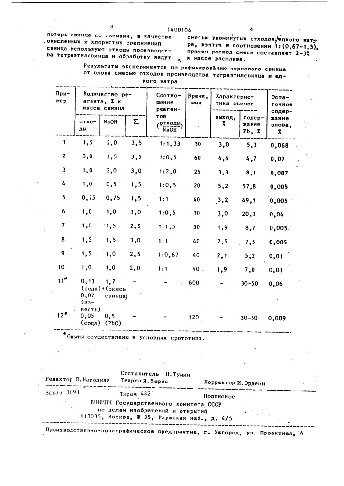 Способ рафинирования чернового свинца от олова (патент 1400104)