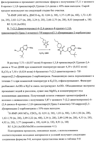 Пирролопиримидины, обладающие свойствами ингибитора катепсина к, и способ их получения (варианты) (патент 2331644)