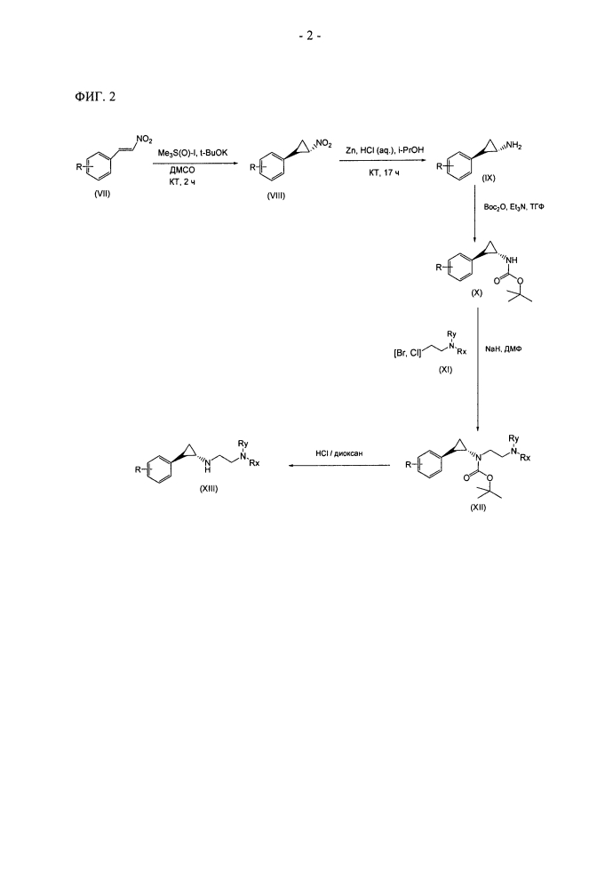 Лизинспецифические ингибиторы деметилазы-1 и их применение (патент 2602814)