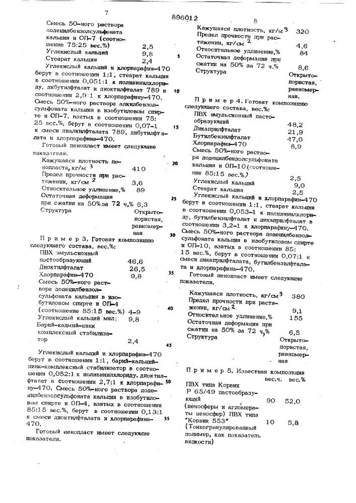 Композиция для получения пенопласта (патент 896012)