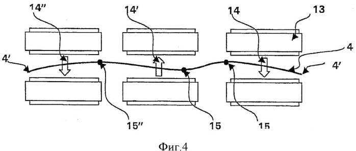 Электромагнитное устройство для стабилизации полосы, изготовленной из ферромагнитного материала, и уменьшения деформации указанной полосы и соответствующий способ (патент 2557044)