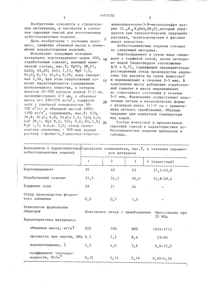 Масса для изготовления асбестоцементных изделий (патент 1401030)