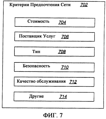 Способ, агент пользователя, шлюз приложения и программа для мягкой передачи обслуживания между различными сетями, выполняемая с помощью прокола сквозной передачи уровня приложения (патент 2363112)