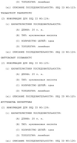 Факторы, действующие на активность фермента, высвобождающего рецептор фактора некроза опухолей (патент 2279478)