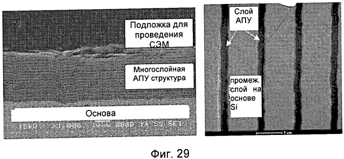 Муфтовое устройство с покрытием для эксплуатации в газонефтяных скважинах (патент 2572617)