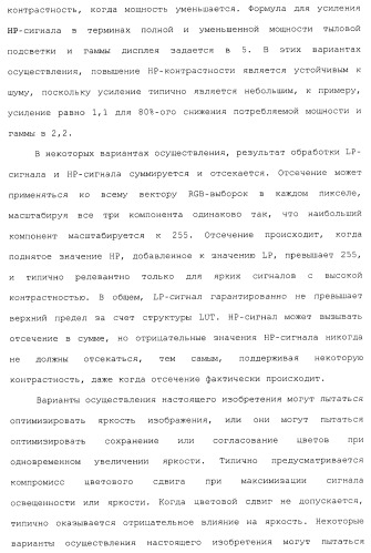 Способы и системы для управления источником исходного света дисплея с обработкой гистограммы (патент 2456679)