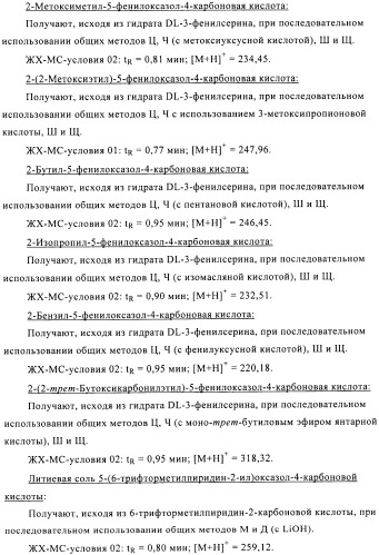 Производные аминотриазола в качестве агонистов alх (патент 2492167)