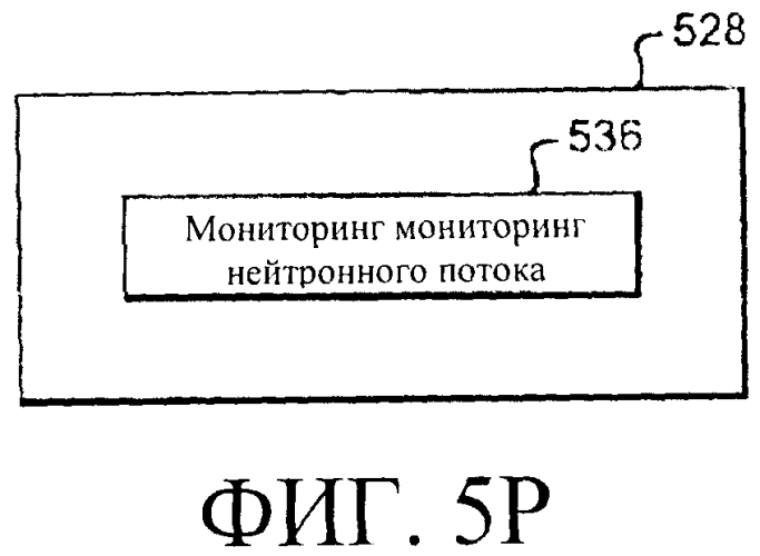 Системы и способы регулирования реактивности в реакторе ядерного деления (патент 2553468)