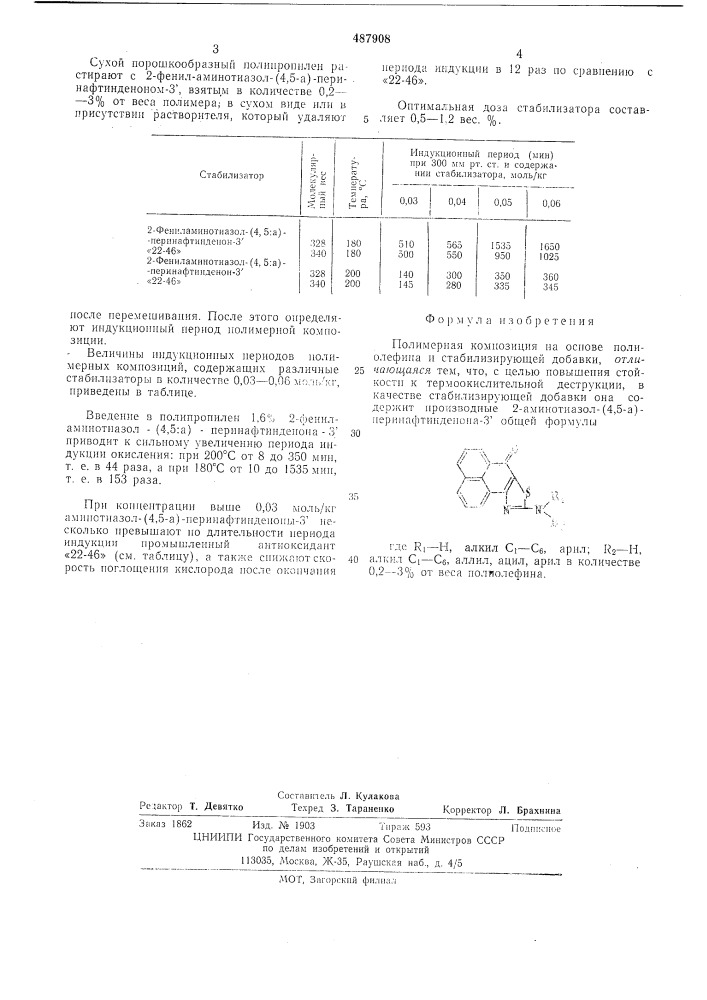 Полимерная композиция (патент 487908)