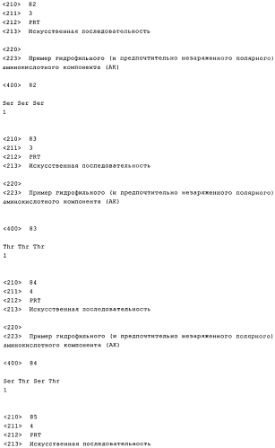 Получение комплексов нуклеиновых кислот и поперечно сшитых дисульфидными связями катионных компонентов, предназначенных для трансфекции и иммуностимуляции (патент 2575603)