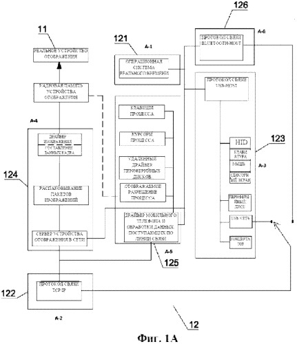 Управляющее устройство для изменения изображений на дисплее смартфона (патент 2524865)