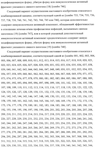 Иммуногенные композиции, содержащие lawsonia intracellularis (патент 2443430)