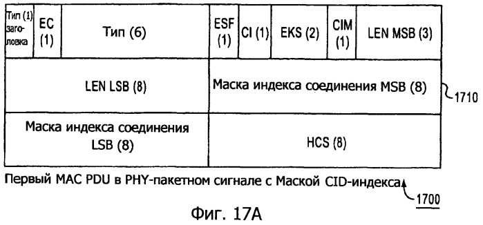 Способ и устройство для уменьшения системных издержек (патент 2504087)
