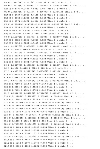 Кристаллические модификации гидрохлорида (-)-(1r,2r)-3-(3-диметиламино-1-этил-2-метилпропил)фенола (патент 2423345)