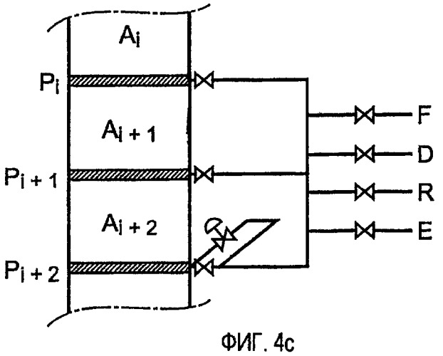 Способ и устройство разделения в псевдоподвижном слое с рядом редукционных клапанов (патент 2448755)