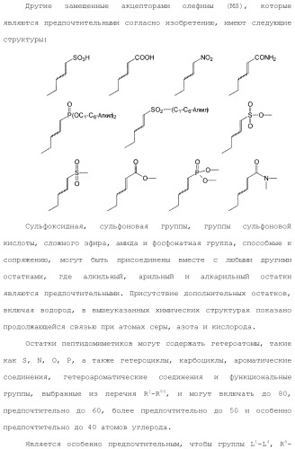 Системы михаэля в качестве ингибиторов трансглутаминазы (патент 2501806)