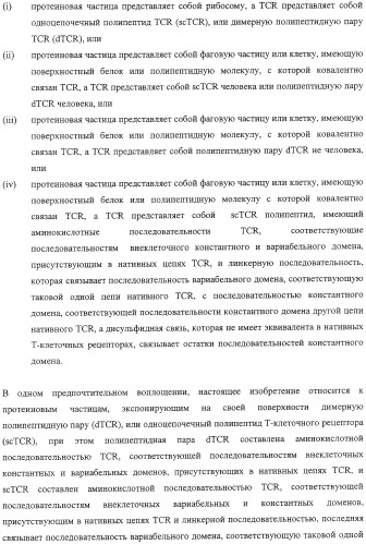 Экспонирование т-клеточных рецепторов (патент 2346004)