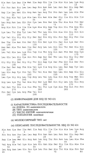 Гемопоэтический белок (варианты), последовательность днк, способ получения гемопоэтического белка, способ селективной экспансии кроветворных клеток, способ продуцирования дендритных клеток, способ стимуляции продуцирования кроветворных клеток у пациента, фармацевтическая композиция, способ лечения (патент 2245887)