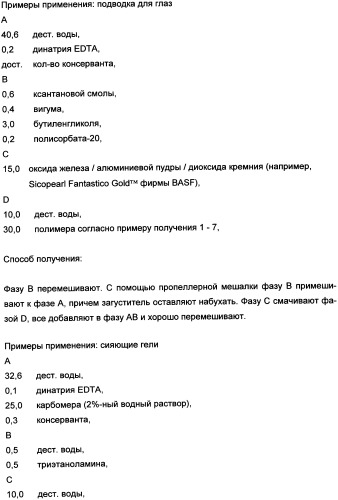 Привитые сополимеры в косметических композициях (патент 2334763)