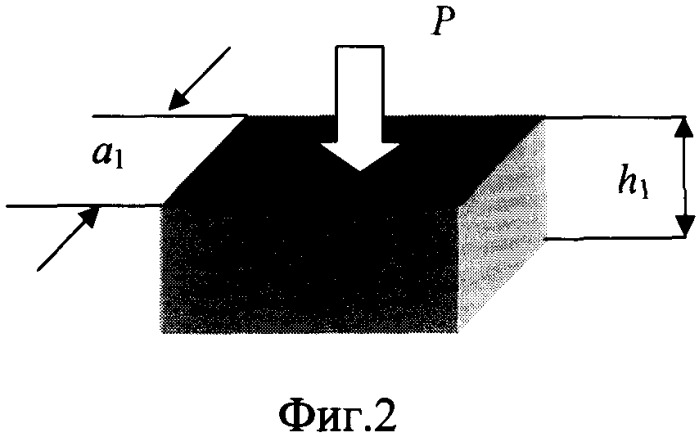 Способ определения коэффициента трения при пластической деформации (патент 2505797)