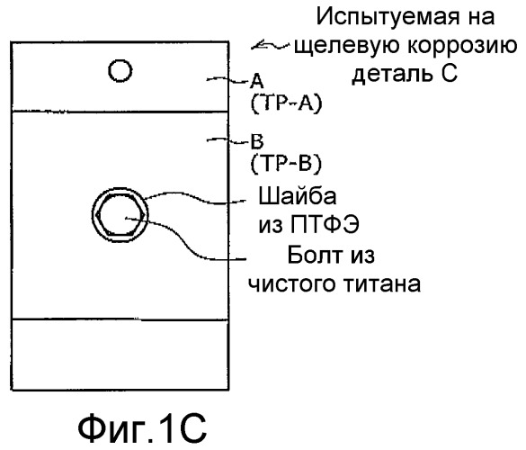 Материал титанового сплава, конструктивный элемент и контейнер для радиоактивных отходов (патент 2452785)