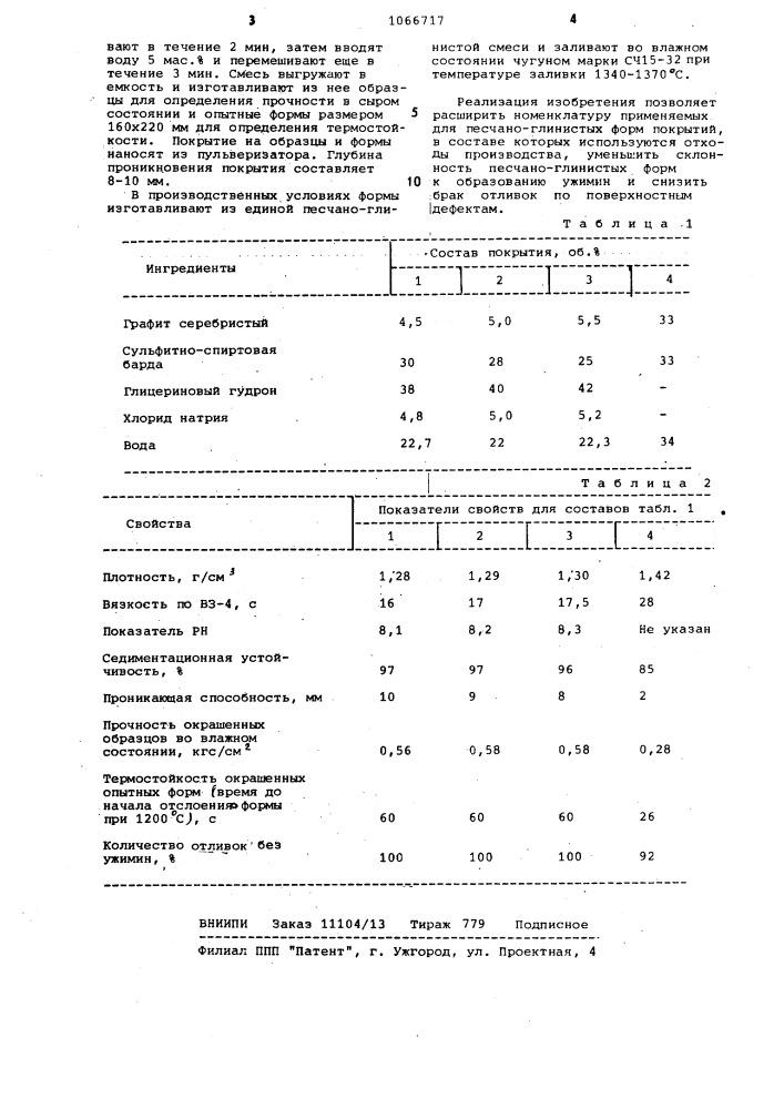 Покрытие для литейных форм (патент 1066717)