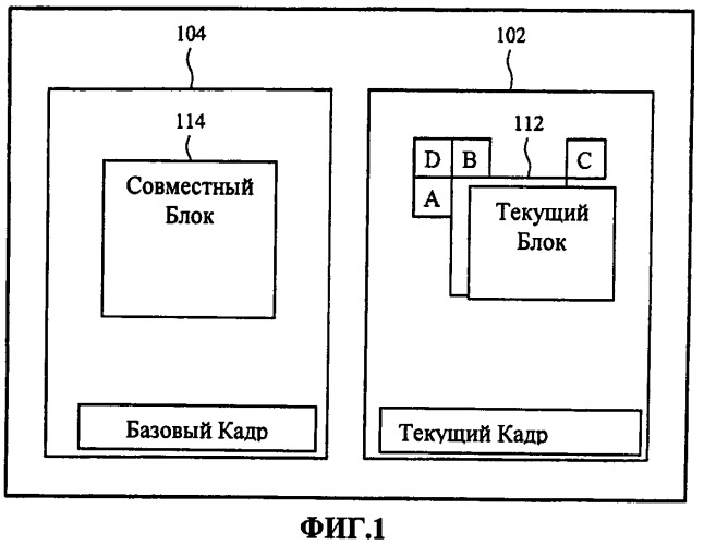 Способ предсказания движения и способ кодирования видеоинформации (патент 2538317)