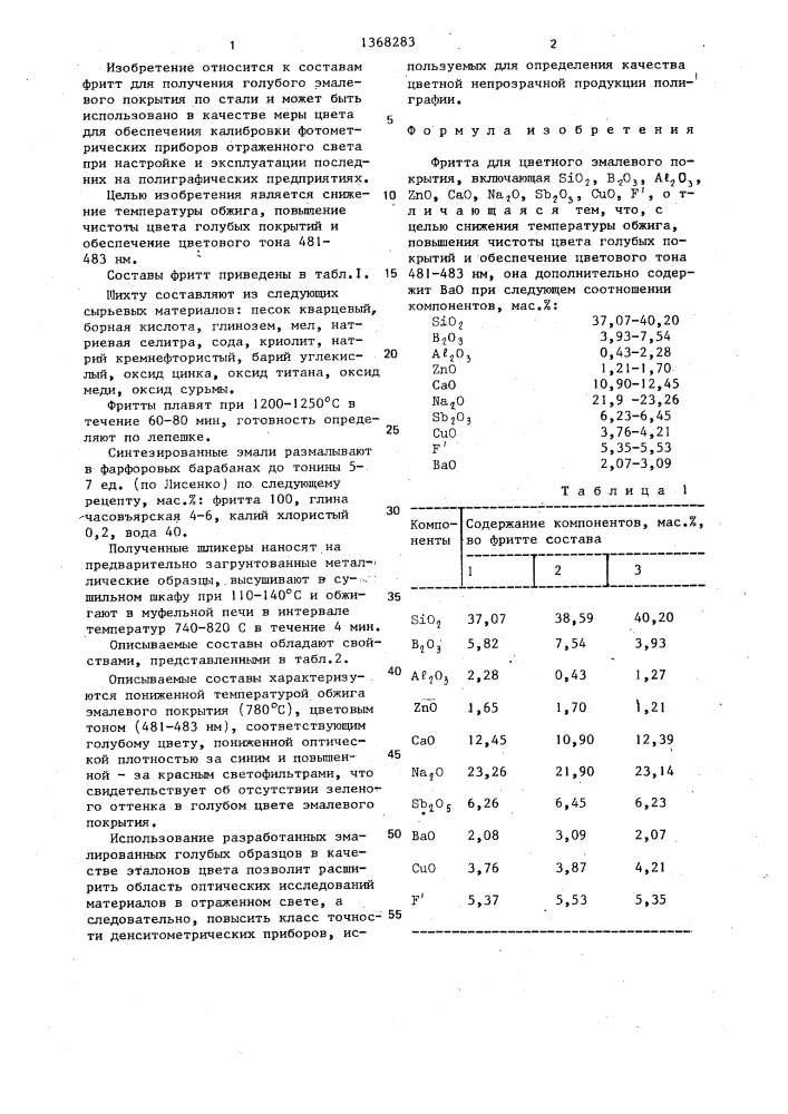 Фритта для цветного эмалевого покрытия (патент 1368283)