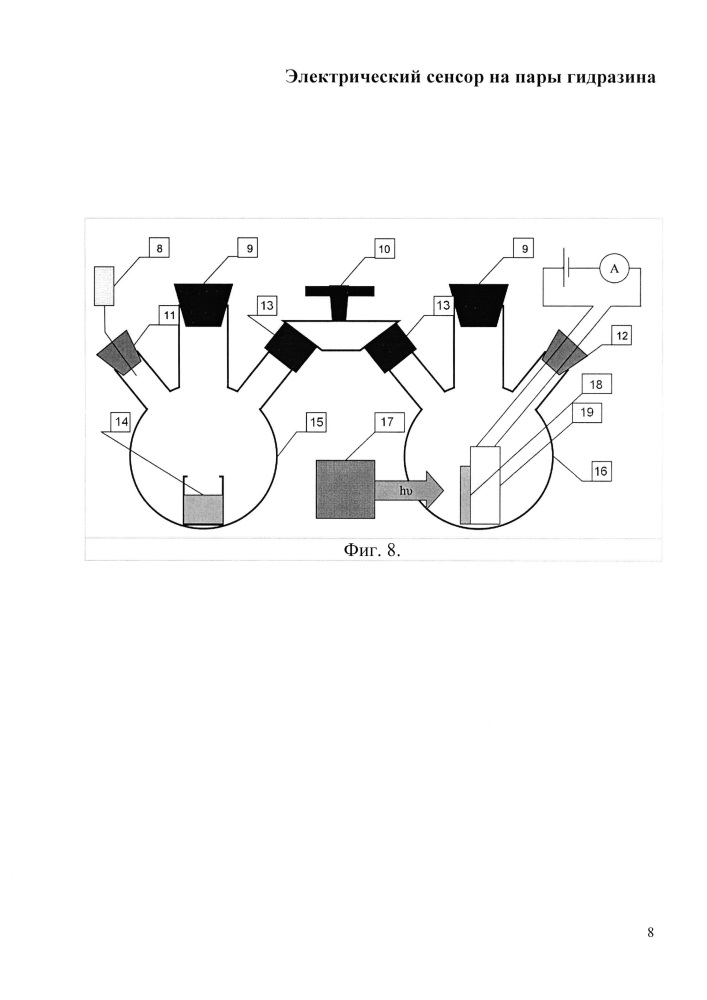 Электрический сенсор на пары гидразина (патент 2646419)