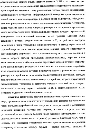Частотомер промышленного напряжения ермакова-федорова (варианты) (патент 2362175)