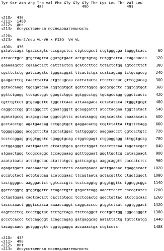 Биспецифические связывающие агенты с межвидовой специфичностью (патент 2535992)