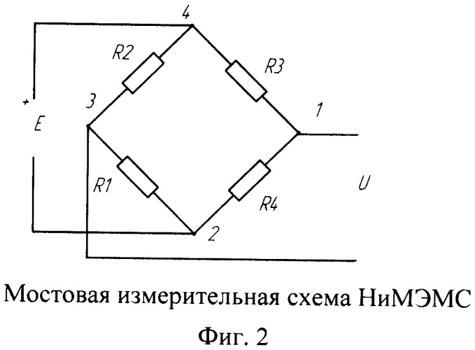 Способ изготовления высокостабильного датчика давления на основе тонкопленочной нано- и микроэлектромеханической системы (патент 2487328)