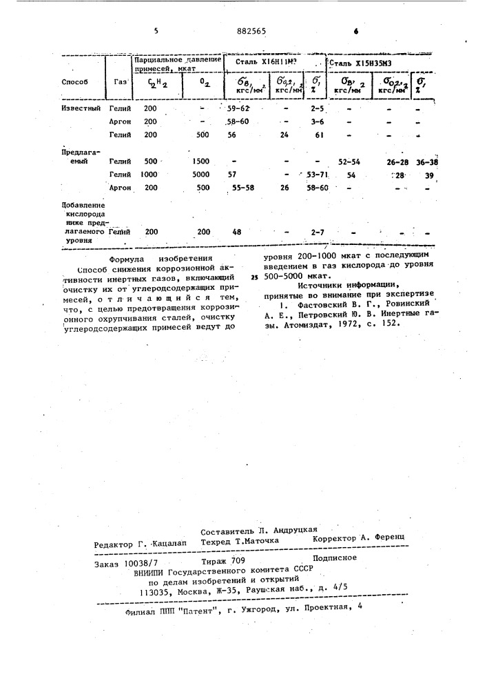 Способ снижения коррозионной активности инертных газов (патент 882565)