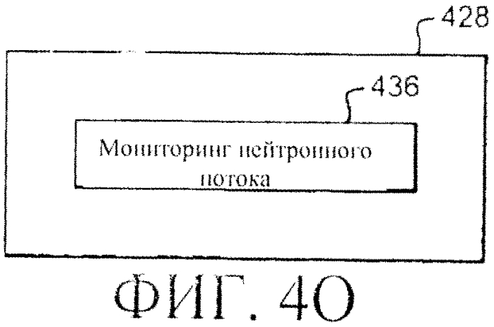 Система регулирования реактивности в реакторе ядерного деления (варианты) (патент 2553979)