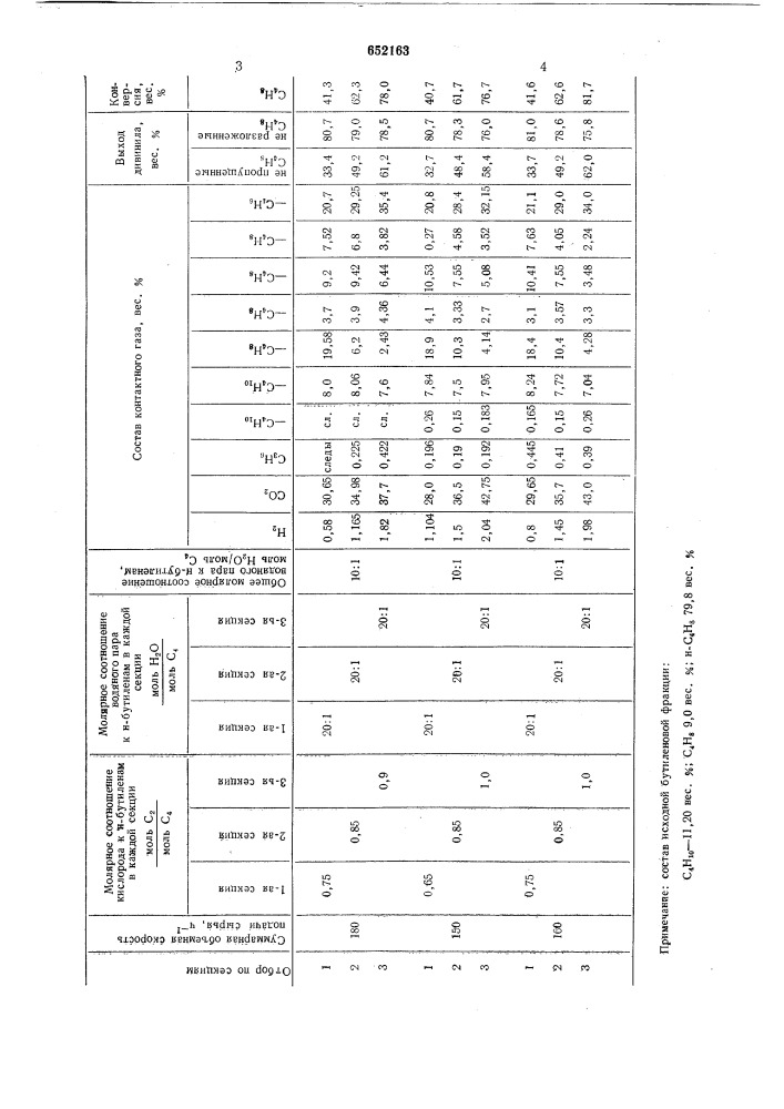 Способ получения диолефиновых углеводородов (патент 652163)