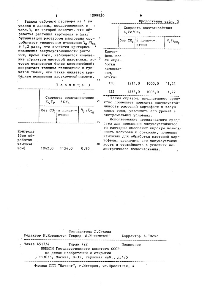 Средство для повышения засухоустойчивости растений картофеля (патент 1099930)