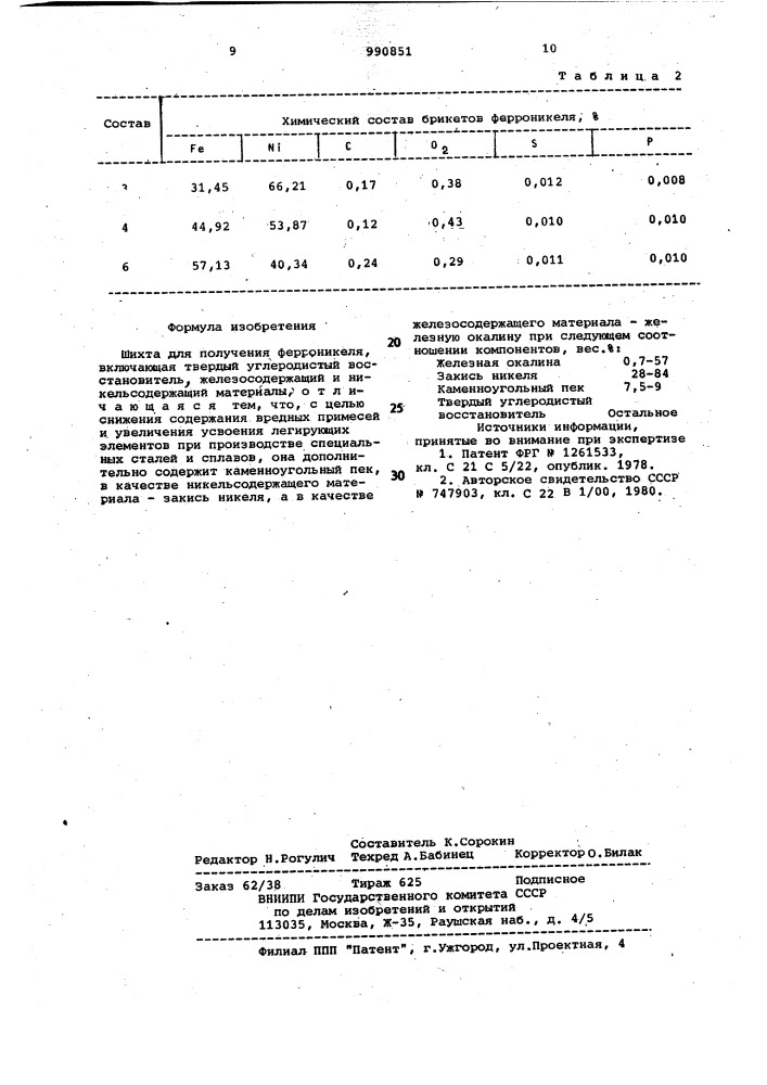 Шихта для получения ферроникеля (патент 990851)