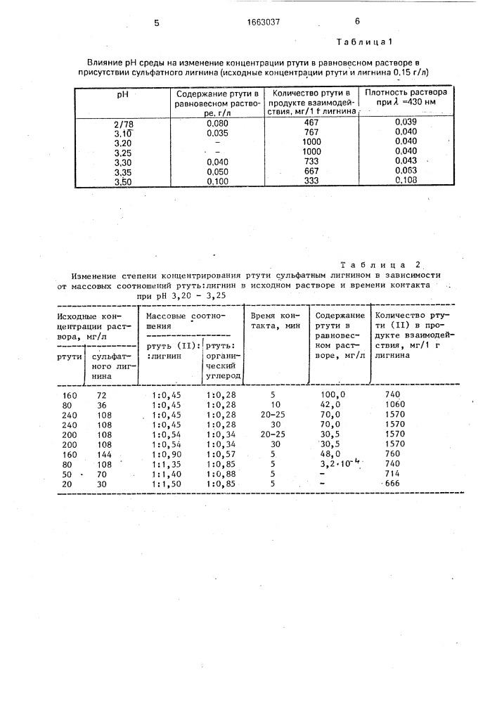 Способ концентрирования ртути (ii) из водных растворов (патент 1663037)