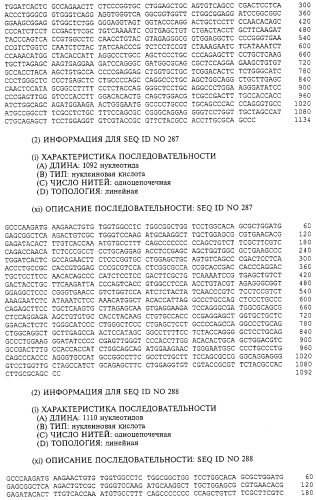 Гемопоэтический белок (варианты), последовательность днк, способ получения гемопоэтического белка, способ селективной экспансии кроветворных клеток, способ продуцирования дендритных клеток, способ стимуляции продуцирования кроветворных клеток у пациента, фармацевтическая композиция, способ лечения (патент 2245887)